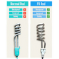 Electric Water Heating Rod 2000w – Non Current Anglic