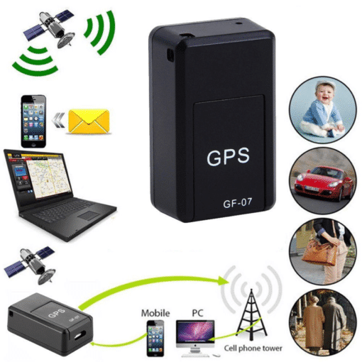 Magnetic Mini Anti-lost Anti-theft Gps Car Tracker