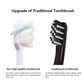 Soft Micro-Nano Manual Toothbrush Extra Soft Bristles Toothbrush with 20,000 Bristles for Fragile Gums Adult