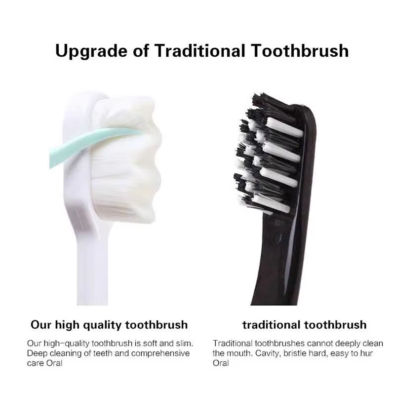 Soft Micro-Nano Manual Toothbrush Extra Soft Bristles Toothbrush with 20,000 Bristles for Fragile Gums Adult