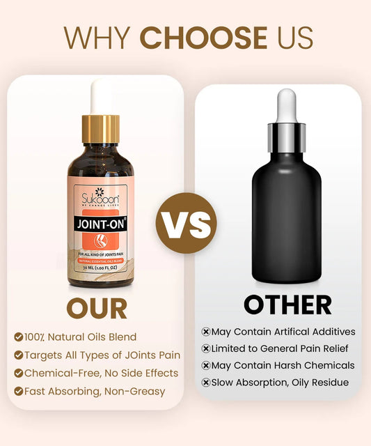 Joint On Oil – Knee & Back Pain Relief Anglic