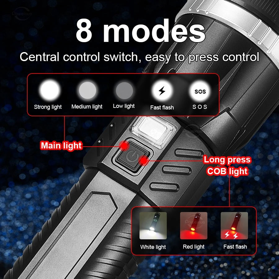 Multifunction LED Torch & Power Bank Anglic