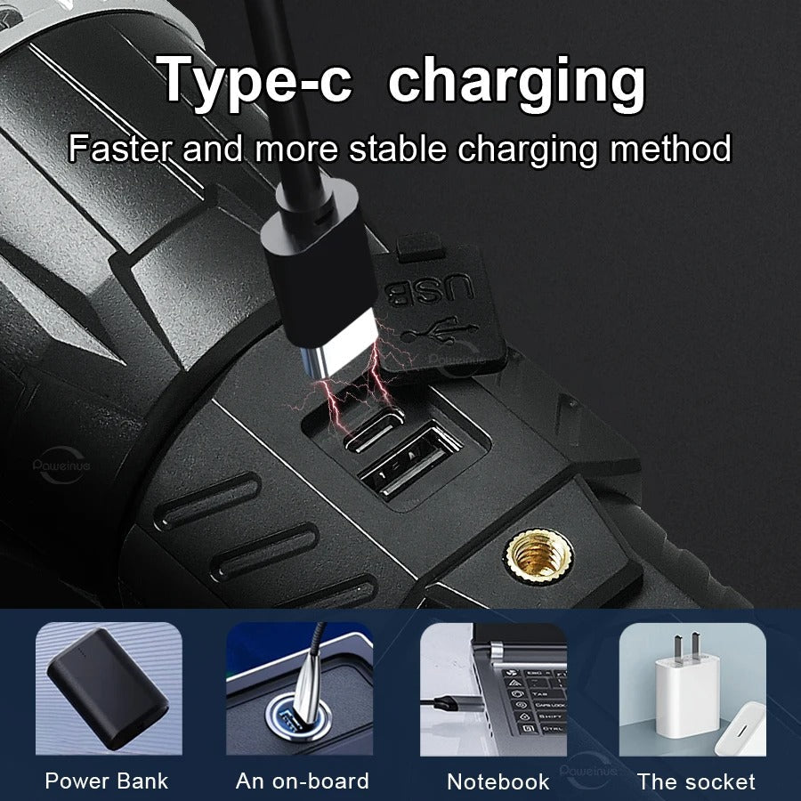 Multifunction LED Torch & Power Bank Anglic