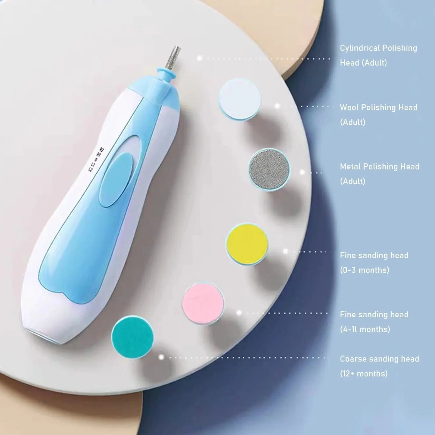 Electric Baby Nail Trimmer & Clipper Set Anglic
