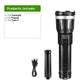 Multifunction LED Torch & Power Bank Anglic